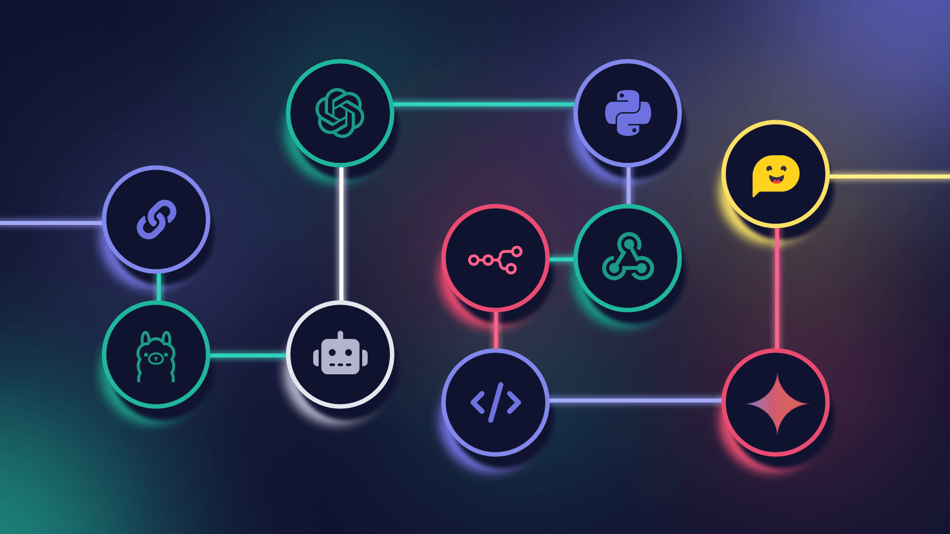 Automatizacija i integracija poslovnih procesa (Make/n8n/API)