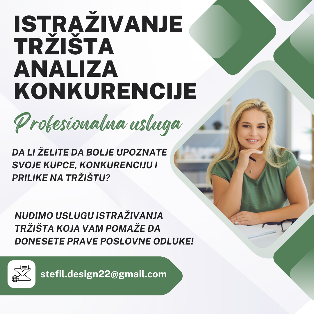 Istraživanje tržišta - profesionalna usluga